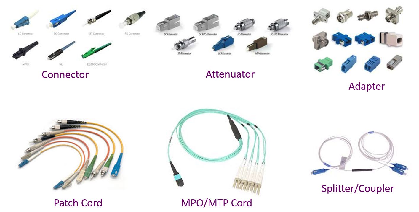 Passive-Connector.JPG