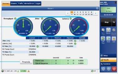 Traffic Generation and Monitoring